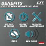 Makita akkus mini láncfűrész – 4. kép